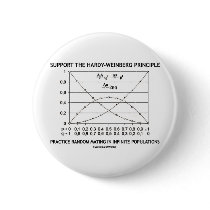 Support The Hardy-Weinberg Principle Practice buttons