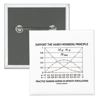 Support The Hardy-Weinberg Principle Practice Pinback Buttons