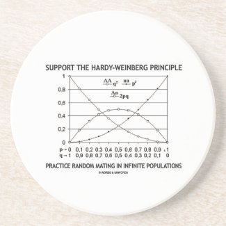 Support The Hardy-Weinberg Principle Practice Coaster