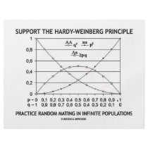 Support The Hardy-Weinberg Principle Practice flyers by wordsunwords Support The Hardy-Weinberg Principle Practice flyers