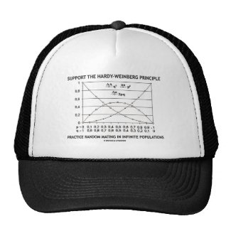 Support The Hardy-Weinberg Principle Practice Trucker Hat