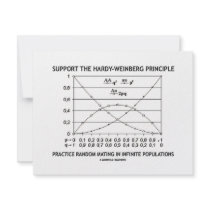 Support The Hardy-Weinberg Principle Practice invitations
