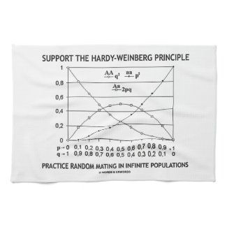 Support The Hardy-Weinberg Principle Practice Kitchen Towels