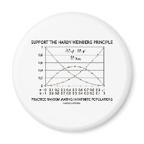 Support The Hardy-Weinberg Principle Practice Fridge Magnets