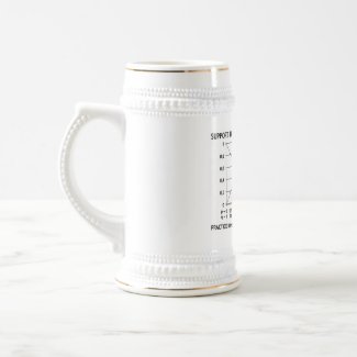 Support The Hardy-Weinberg Principle Practice mug