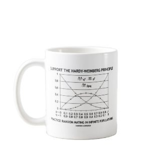 Support The Hardy-Weinberg Principle Practice mug
