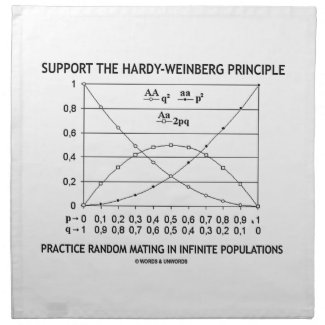 Support The Hardy-Weinberg Principle Practice Printed Napkin
