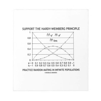 Support The Hardy-Weinberg Principle Practice Note Pad