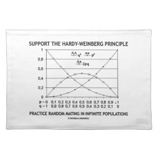 Support The Hardy-Weinberg Principle Practice Placemat
