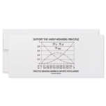 Support The Hardy-Weinberg Principle Practice Personalized Rack Card