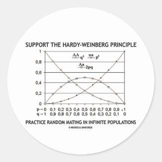 Support The Hardy-Weinberg Principle Practice Round Stickers