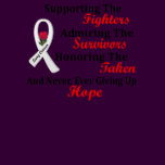 Supporting Admiring Honoring 2 LUNG CANCER
