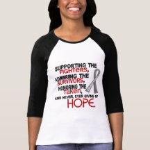 Supporting Admiring Honoring 3.2 Brain Tumor Tee Shirt