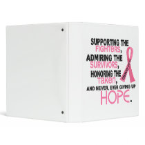 Supporting Admiring Honoring 3.2 Breast Cancer 3 Ring Binder