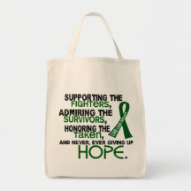Supporting Admiring Honoring 3.2 Liver Cancer Bag