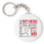 Supporting My Hero - Bone Cancer Awareness Key Chain