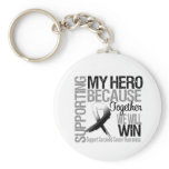 Supporting My Hero - Carcinoid Cancer Awareness Keychain