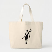 surfer1 bolsa