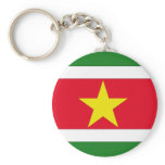 Suriname Flag Keychain