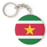 Suriname Flag Keychain