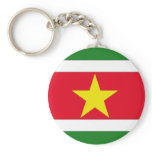 Suriname Key Chains