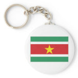 Suriname National Flag Key Chains