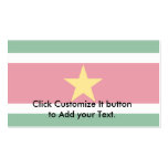 Suriname, Sri Lanka Business Card