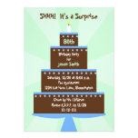 Surprise 80th Birthday Party Invitation -- Cake