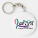 Survivor 8 Thyroid Cancer Keychain