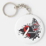 Survivor Abstract Butterfly Oral Cancer keychains