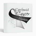 Survivor Binder - Carcinoid Cancer