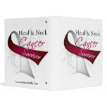 Survivor Binder - Head Neck Cancer