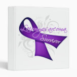 Survivor Binder - Leiomyosarcoma binders
