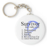 Survivor Definition - Esophageal Cancer Keychain