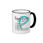 Survivor Definition - Gynecologic Cancer mugs