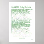 Sustainable Family Members Posters