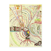 Sustainable Intention Postcard