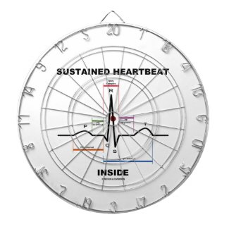 Sustained Heartbeat Inside (ECG/EKG) Dartboards