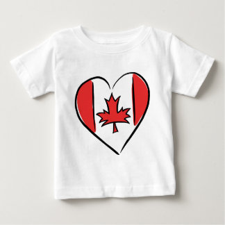 cheap plain t shirts canada