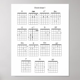 Guitar Chord Sheet Poster