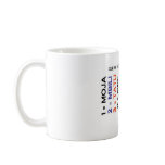 swahili mugs