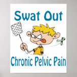 Swat Out Chronic-Pelvic-Pain Poster