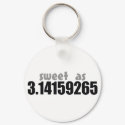 Sweet as Pi keychains