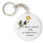 sweetheart keychain