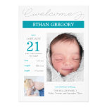 Sweetly Documented Birth Announcements - Bliue invitations