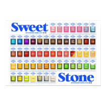 SweetStone Candy Flavor List Poster