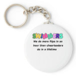 Swimmers &amp; Cheerleaders Key Chain