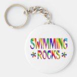 SWIMMING ROCKS KEYCHAIN