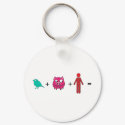 SWINE flu keychains