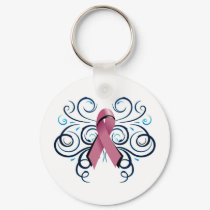 swirl/pink-ribbon keychain by tomkatx2 swirl/pink-ribbon keychain